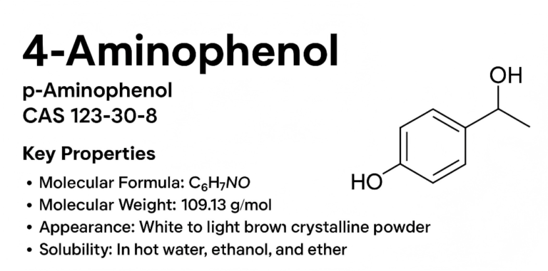 4-aminophenol